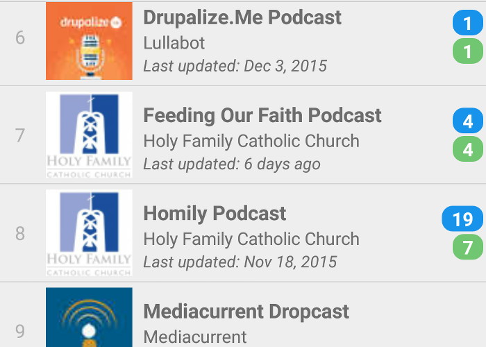 Holy Family Fort Worth