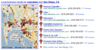 Tips for creating a free business listing in Google Places: Business listing titles