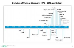 Steer Clear of These Web Design Pitfalls